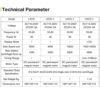 Speed regulating timing centrifuge+LA063 - Image 5