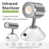 Infrared inoculation ring sterilizer+STP05/STP06 - Image 4