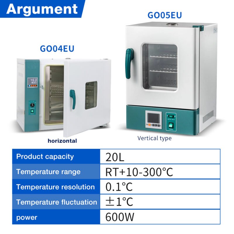 20L Electric hot blast drying oven+GO04/GO05 - Image 8