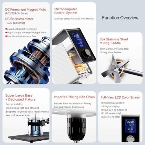 color Screen timer mixer +LA127-LA135 - Image 3