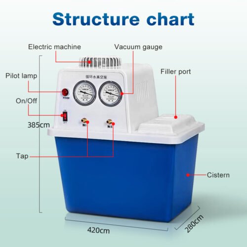 15L Circulating Water Multi-purpose Vacuum Pump+LA111 - Image 6