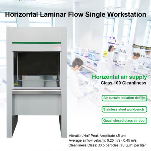 Horizontal / Vertical Laminar Flow Single Workstation+CB01G/CB01D - Image 2