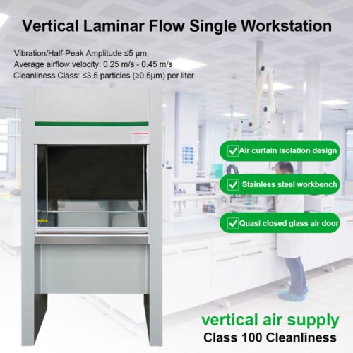 Horizontal / Vertical Laminar Flow Single Workstation+CB01G/CB01D - Image 3